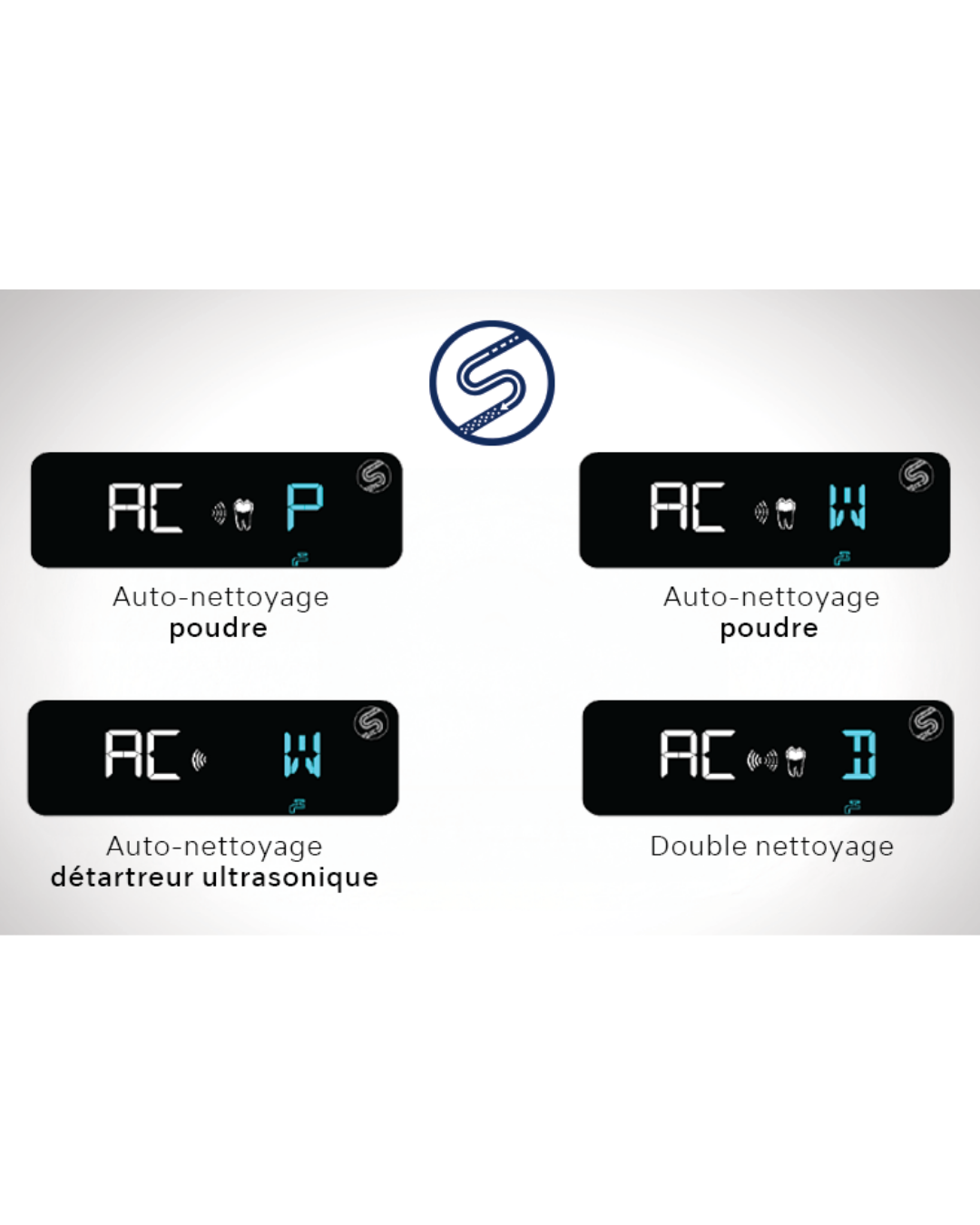 Varios Combi Pro2. NSK-6