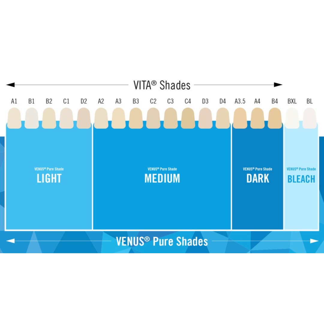 Venus Pearl Pure Shades-1