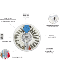 Screw Post - Kit en titane