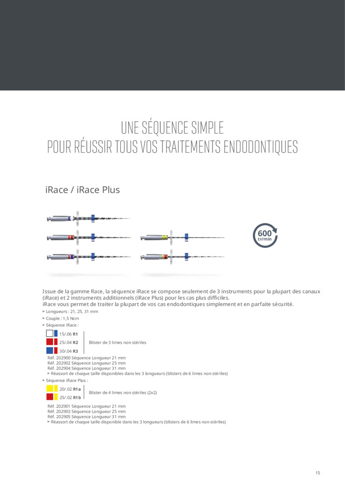 Documentation I Race - FKG